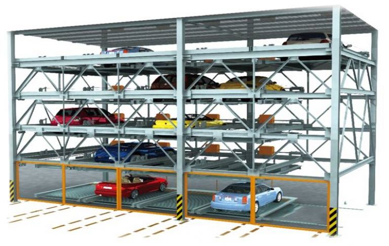立体车库市场或迎“新机遇”  林肯电梯攻克智能技术难题