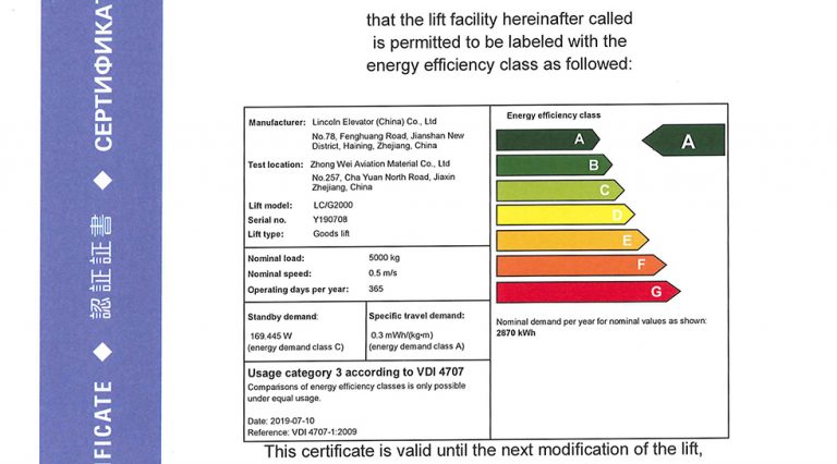 举重若轻，货运无忧——林肯高效节能载货电梯
