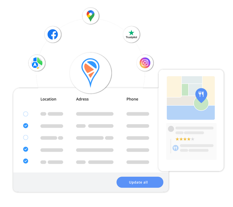 How Regional Search Engine Optimization Works How Regional Search Engine Optimization Works