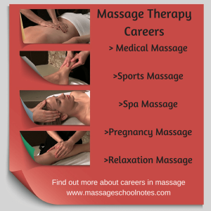 Safety Measures That Must Be Normal At Therapeutic Massage Clinic Businesses Safety Measures That Must Be Normal At Therapeutic Massage Clinic Businesses